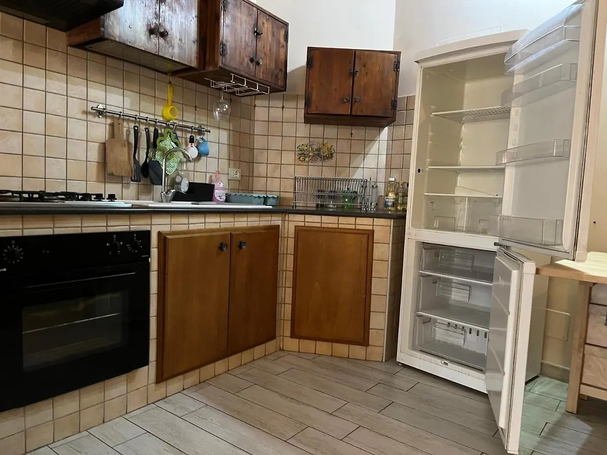 Catania Globetrotters - Cnt ! Apartment Italy