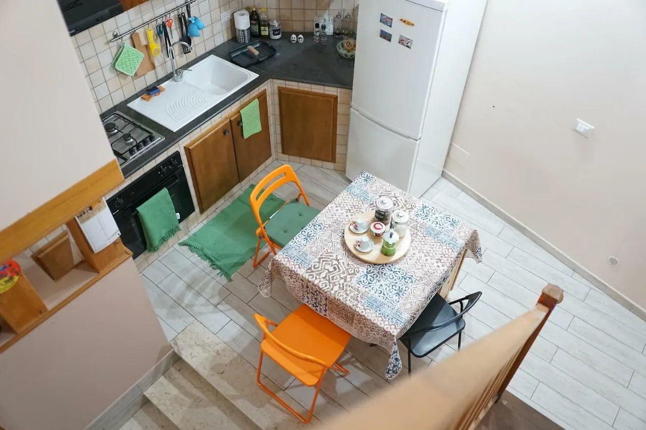 Catania Globetrotters - Cnt ! Apartment