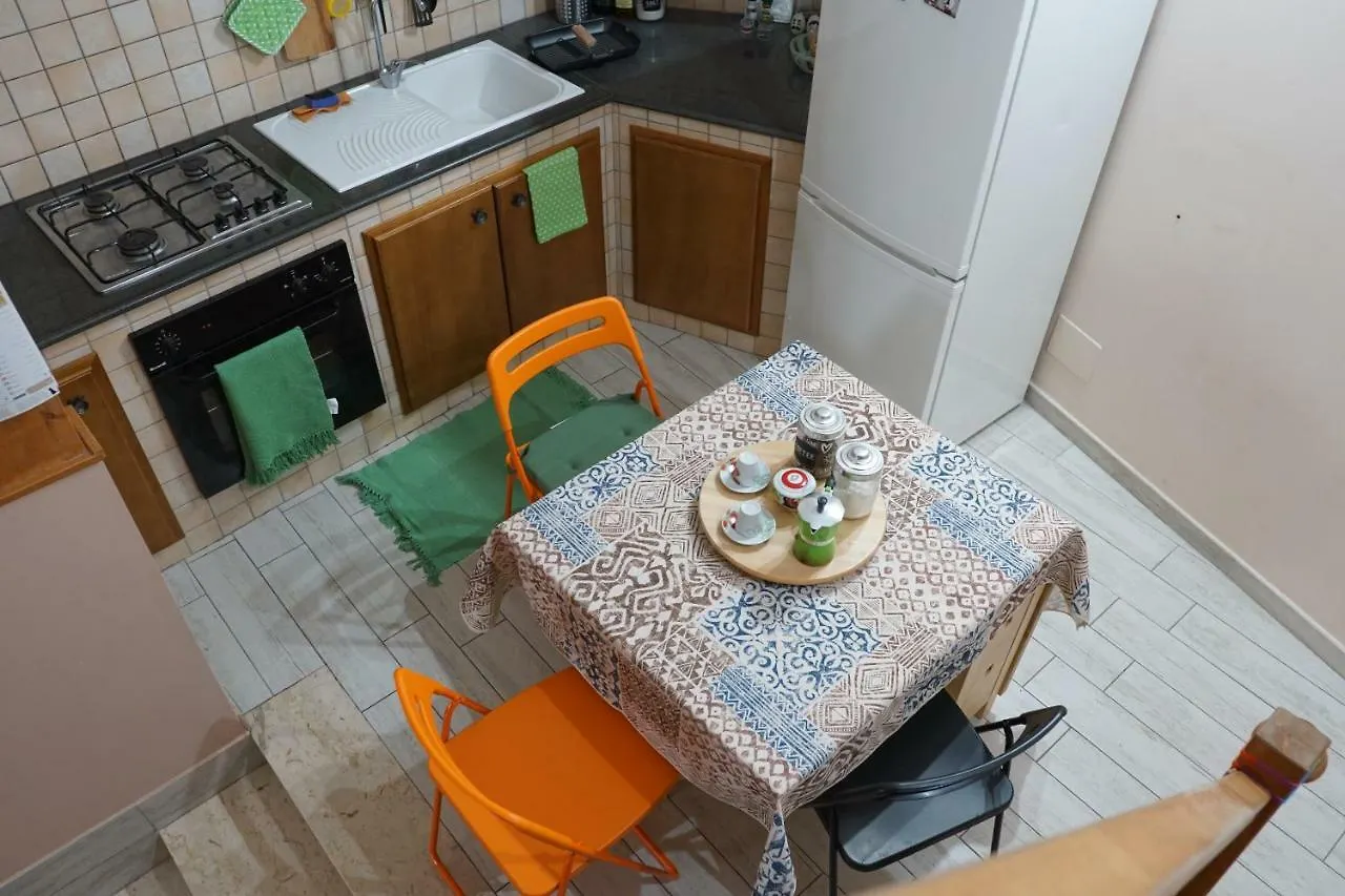 Catania Globetrotters - Cnt ! Apartment Italy
