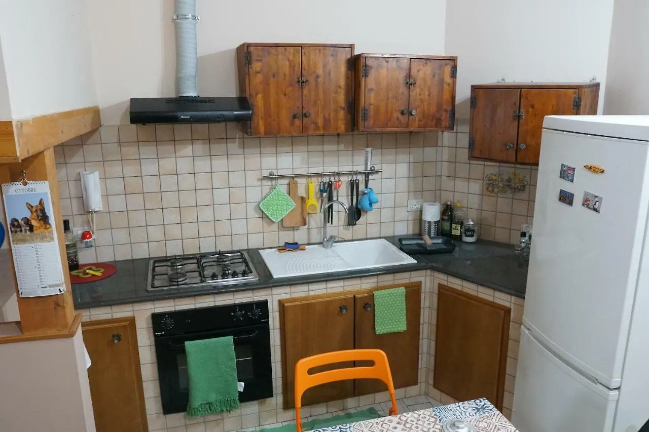Catania Globetrotters - Cnt ! Apartment
